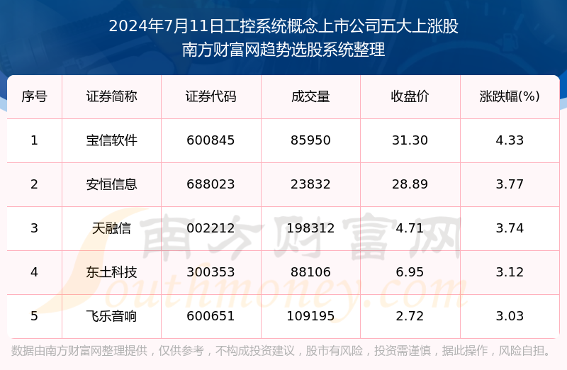 澳门今晚必开一肖期期,实证解答解释定义_10DM75.166