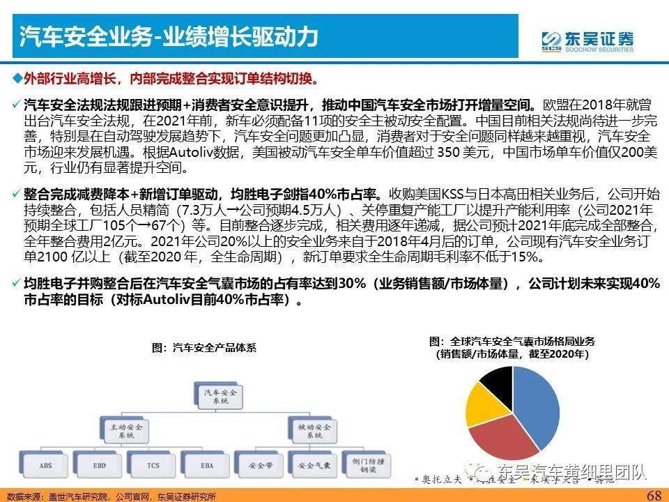 新澳天天开奖资料大全最新54期129期,科学化方案实施探讨_N版90.896