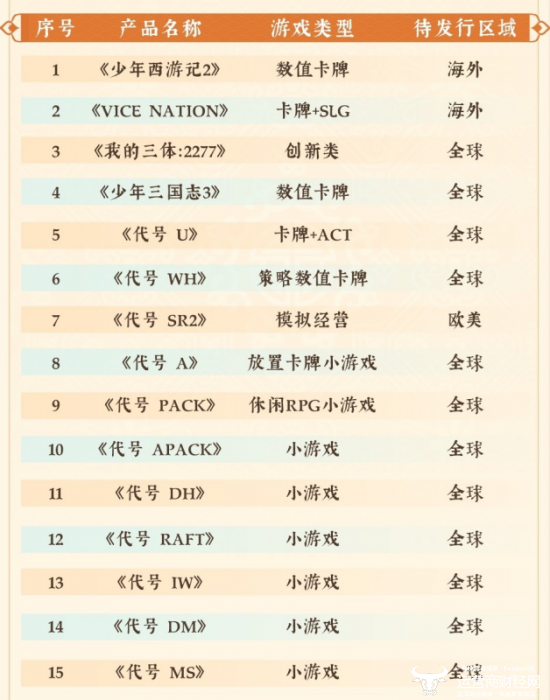 2024年12月9日 第27页