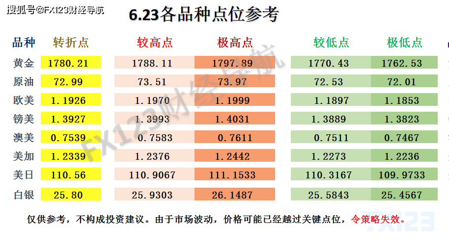 2024新澳天天资料免费大全,精细评估解析_W81.951