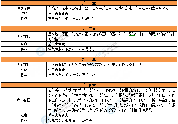 新奥天天免费资料单双,完整机制评估_Pixel27.753