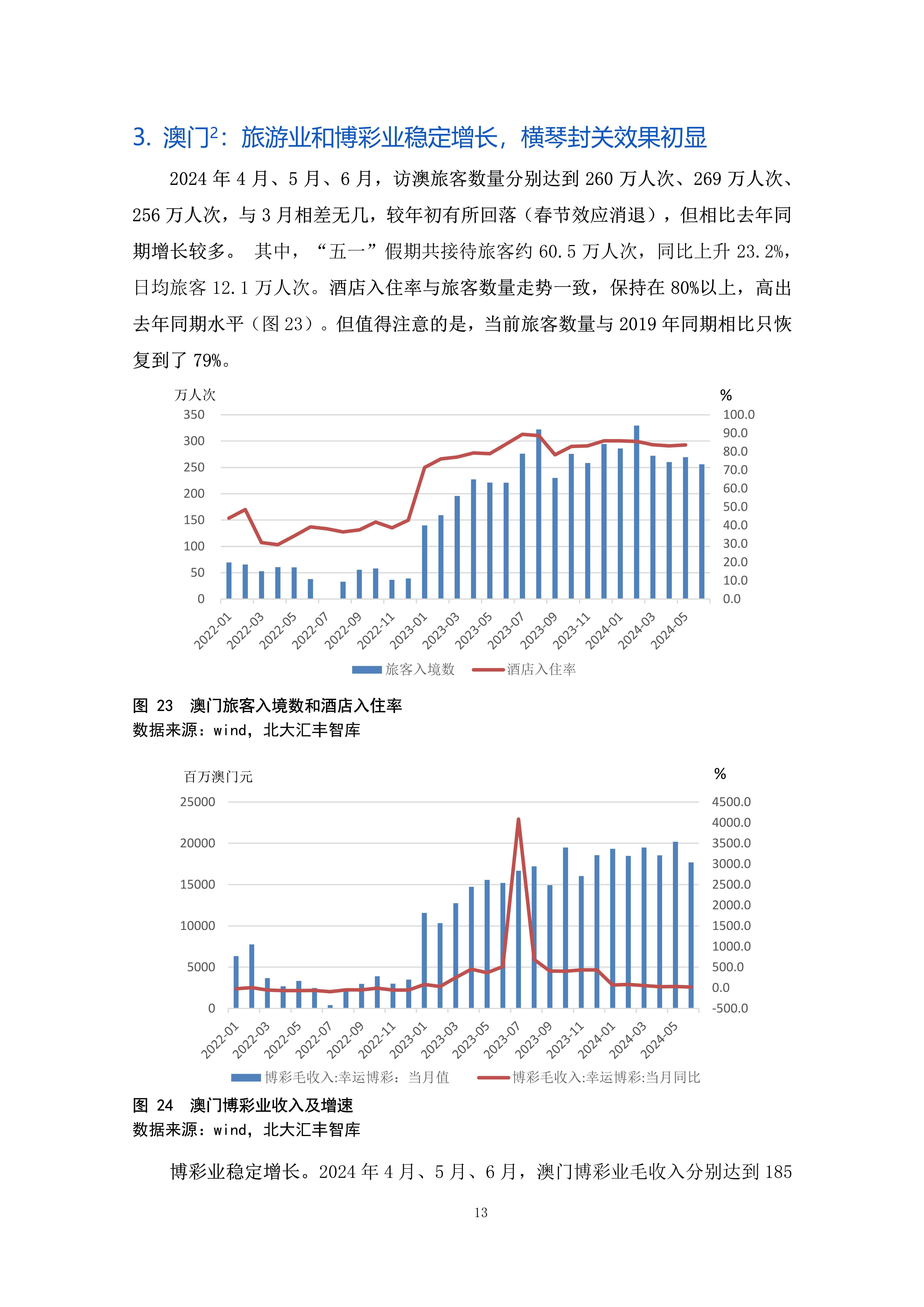 澳门广东会官网,实地考察分析数据_VIP25.159