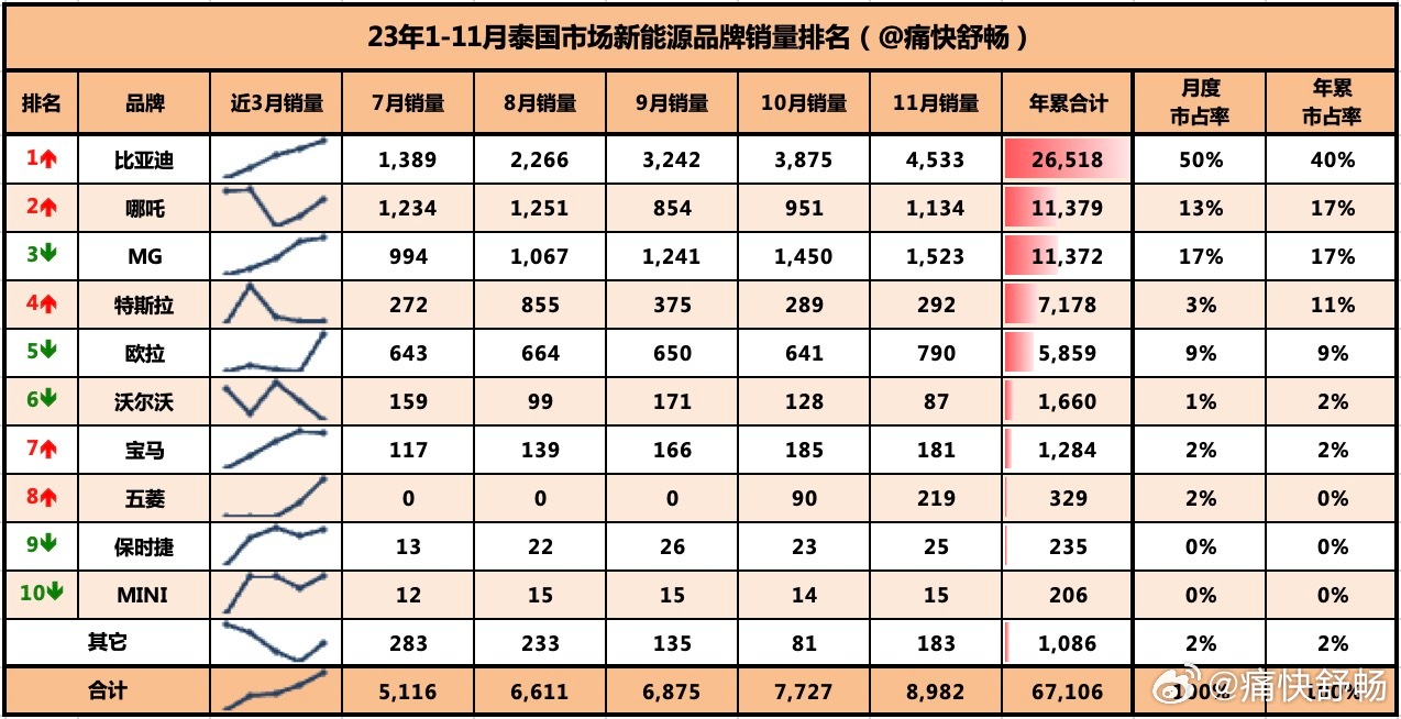 香港最准的100%肖一肖,精细化执行计划_策略版43.949