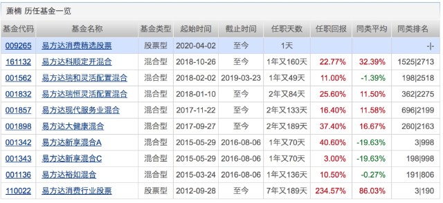 2024年12月9日 第20页