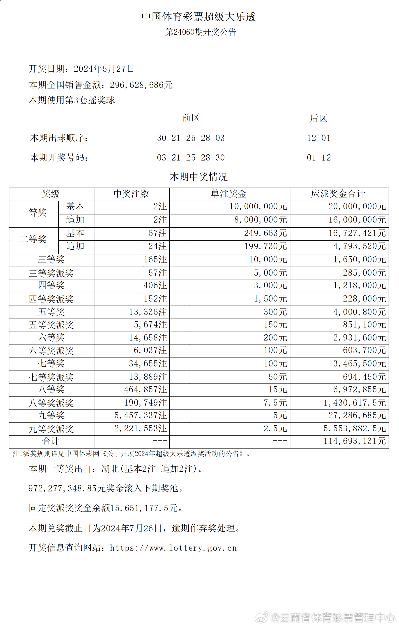 2024新澳开奖记录,诠释解析落实_精简版105.220