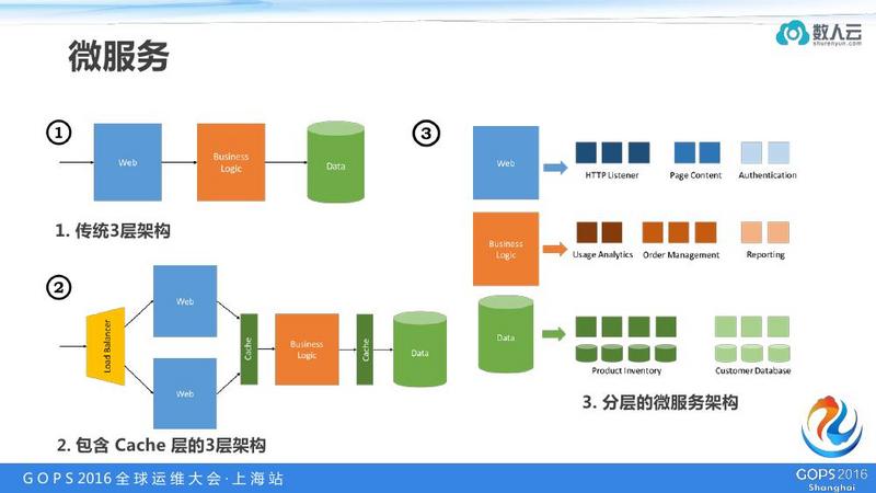 澳门三肖三码精准100%,资源策略实施_UHD款94.276