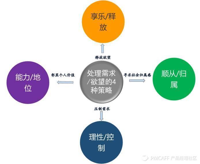 2024澳门天天六开奖怎么玩,深层数据策略设计_旗舰款98.447