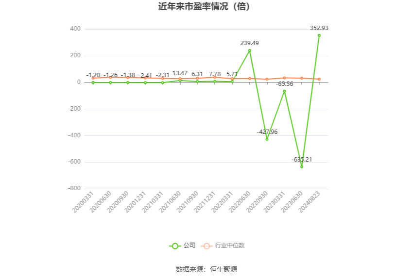 2024年香港开奖结果,综合计划评估说明_苹果款34.976