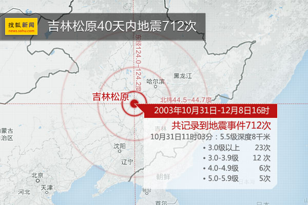 吉林松原地震动态分析，中国地震局最新消息揭秘