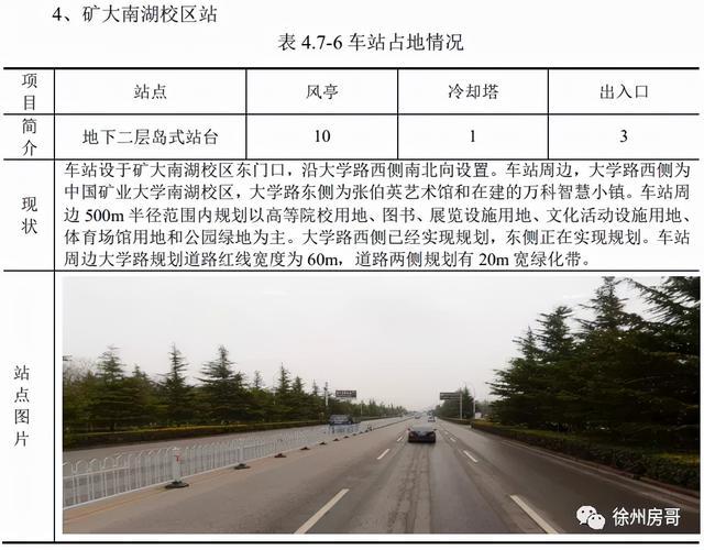 贾汪地铁S1线最新动态全面解读