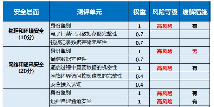 澳门2024年开奘记录,收益成语分析落实_增强版8.317