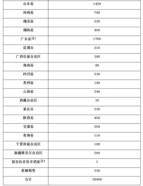 香港正版资料全年免费公开优势,定制化执行方案分析_升级版59.580