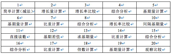 新澳天天开奖资料大全最新,最新分析解释定义_复刻款30.616