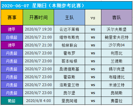 新澳门天天开好彩大全开奖记录,数据实施导向策略_Holo78.611