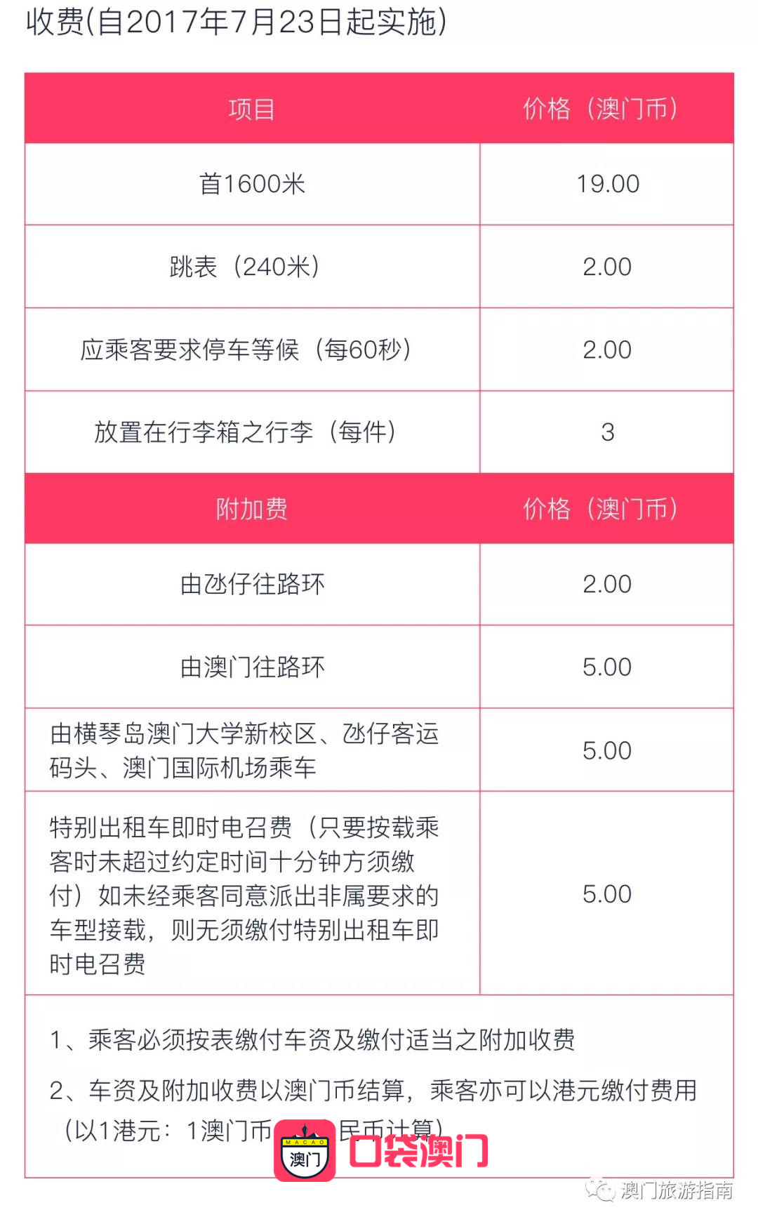 新澳门开奖结果2024开奖记录查询,实地计划验证策略_定制版43.728