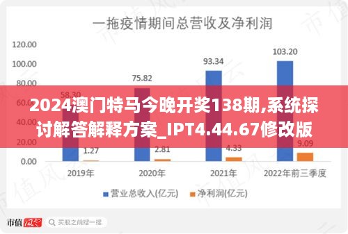 澳门特马,深入执行数据策略_高级版28.757