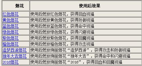 2024年12月11日 第84页