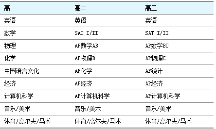 2024年新澳天天开彩最新资料,实地调研解释定义_D版32.196