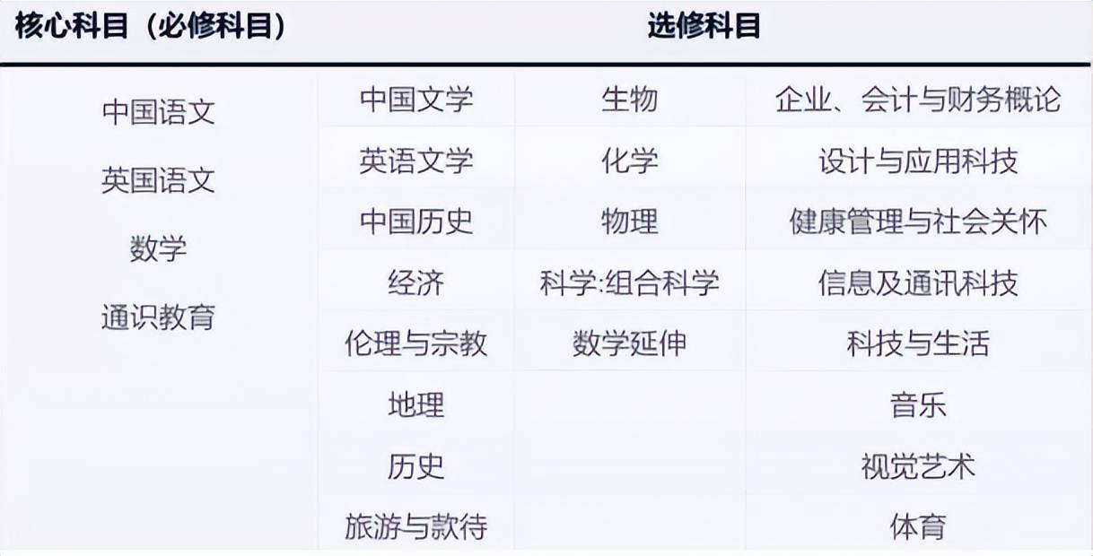 2024港澳今期资料,快速实施解答策略_旗舰款34.452