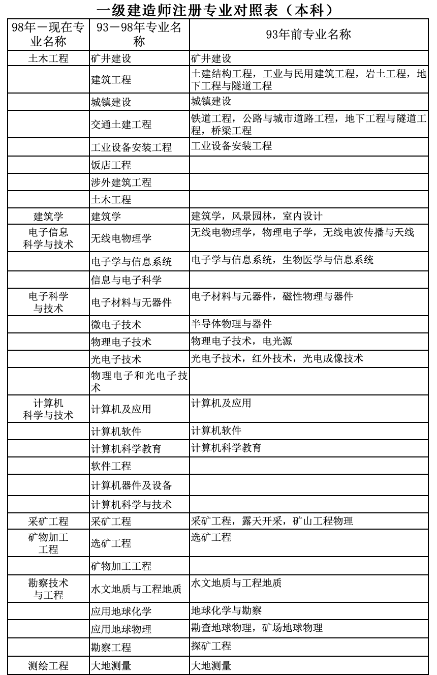 2004新奥门内部精准资料免费大全,快速实施解答策略_开发版68.113