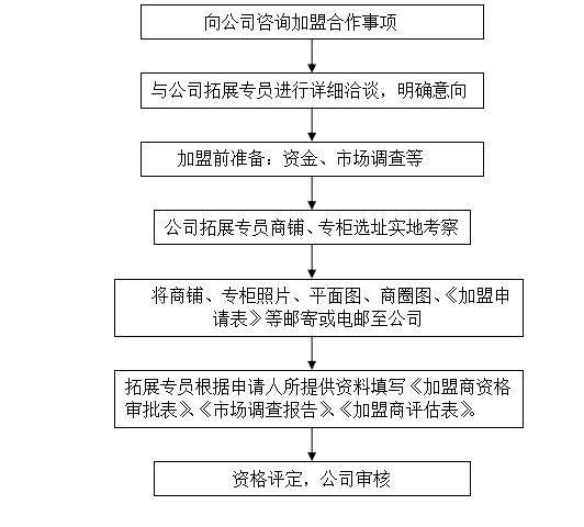 新澳门今晚开特马结果,综合性计划定义评估_旗舰版28.183