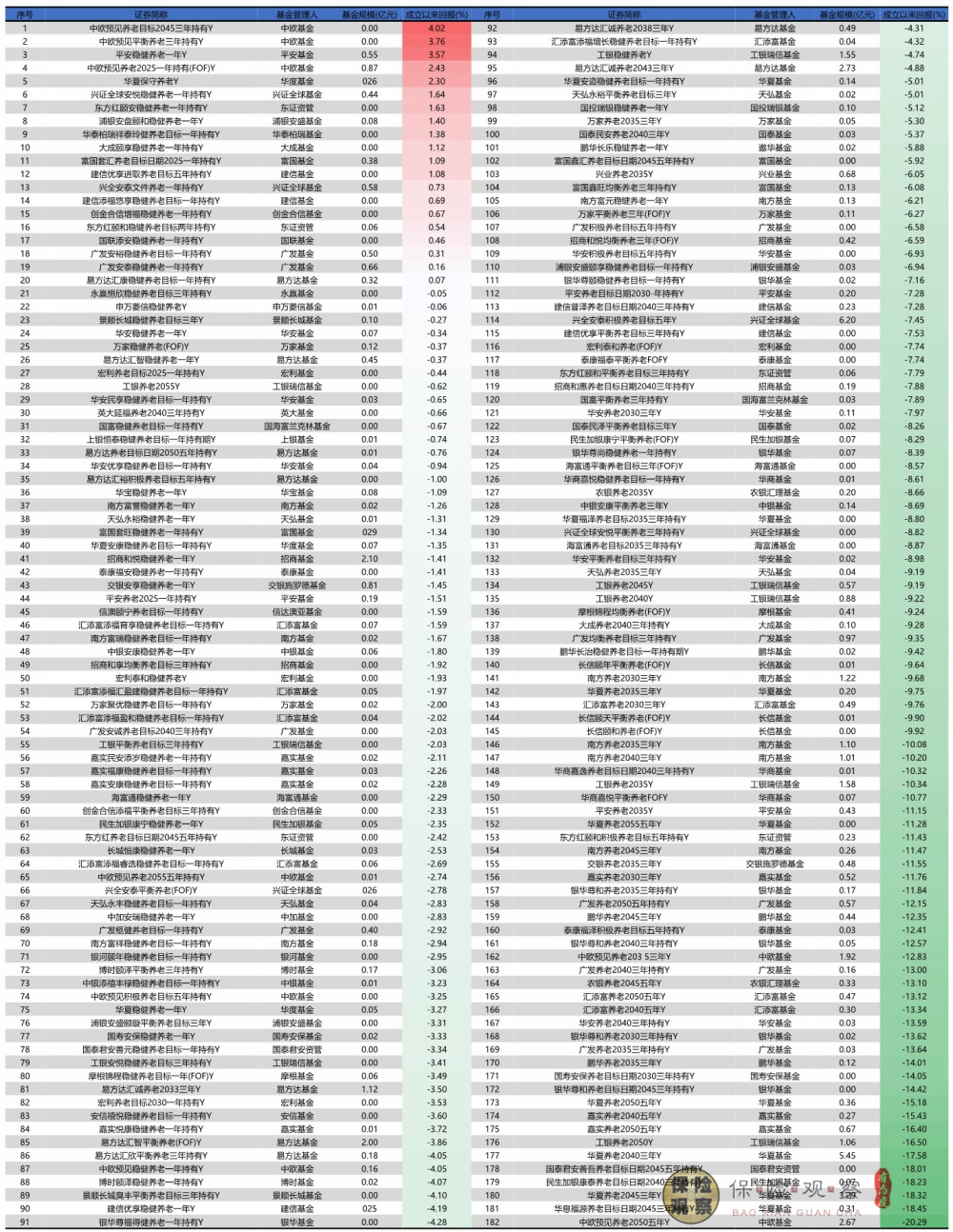 老澳门开奖结果2024开奖记录表,正确解答落实_kit33.761