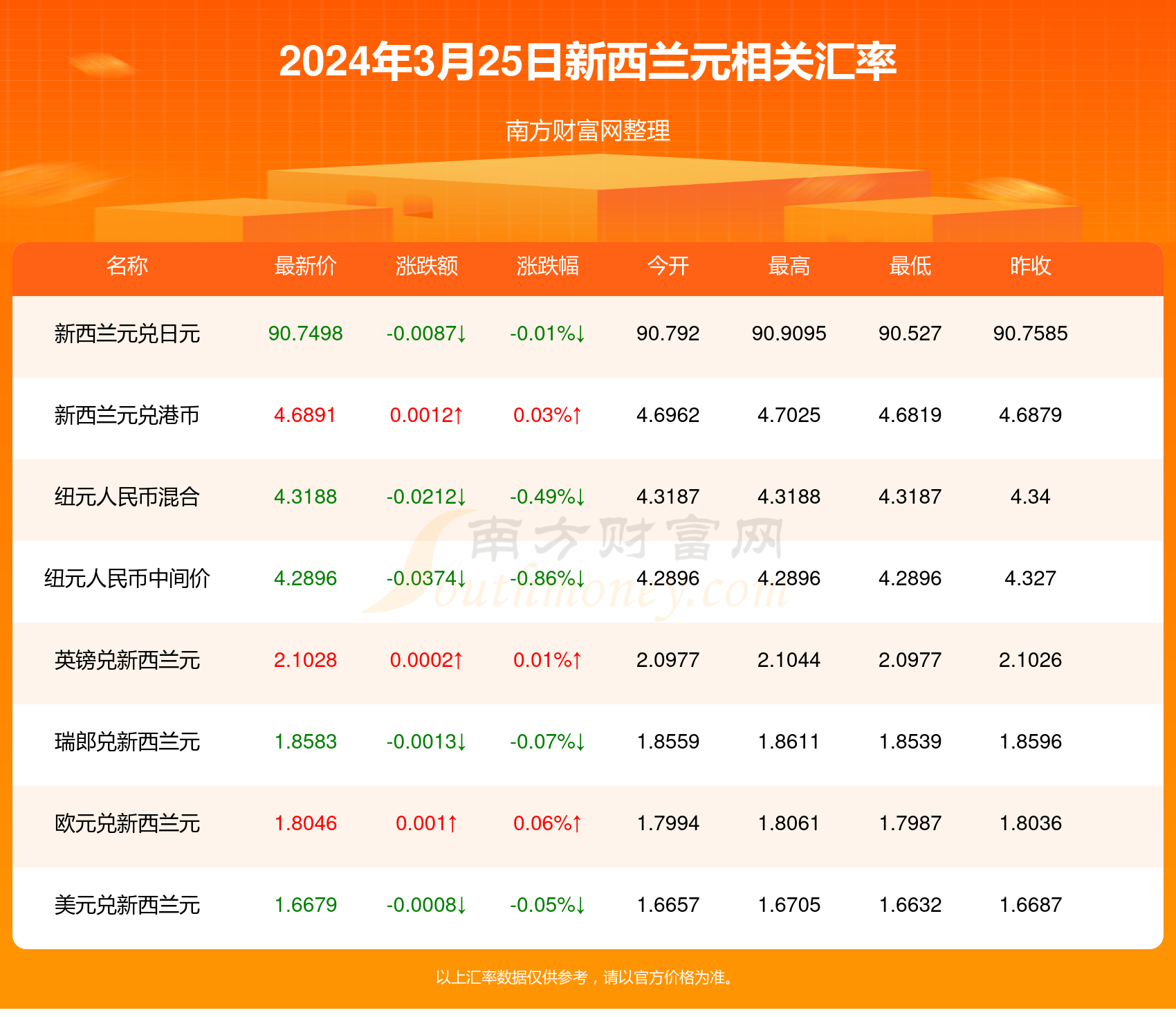 2024年新澳今天最新开奖资料,社会责任执行_高级款27.845