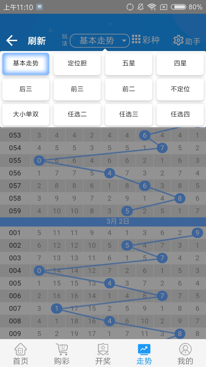 2024新澳门天天彩期期精准,重要性解析方法_Phablet53.533