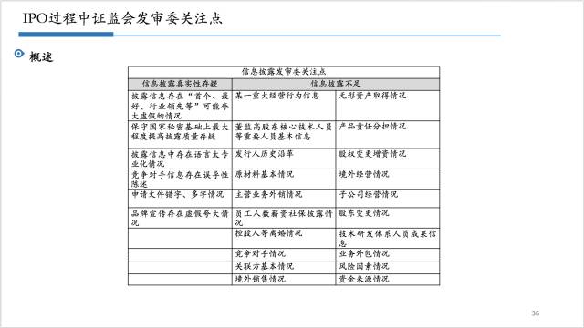 新澳门六开奖结果2024开奖记录,状况评估解析说明_钱包版93.970