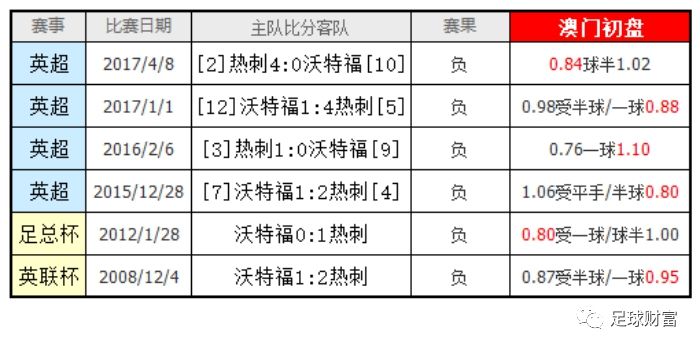 蓝月亮精选四肖八码澳门,可靠性方案操作_Advanced29.759