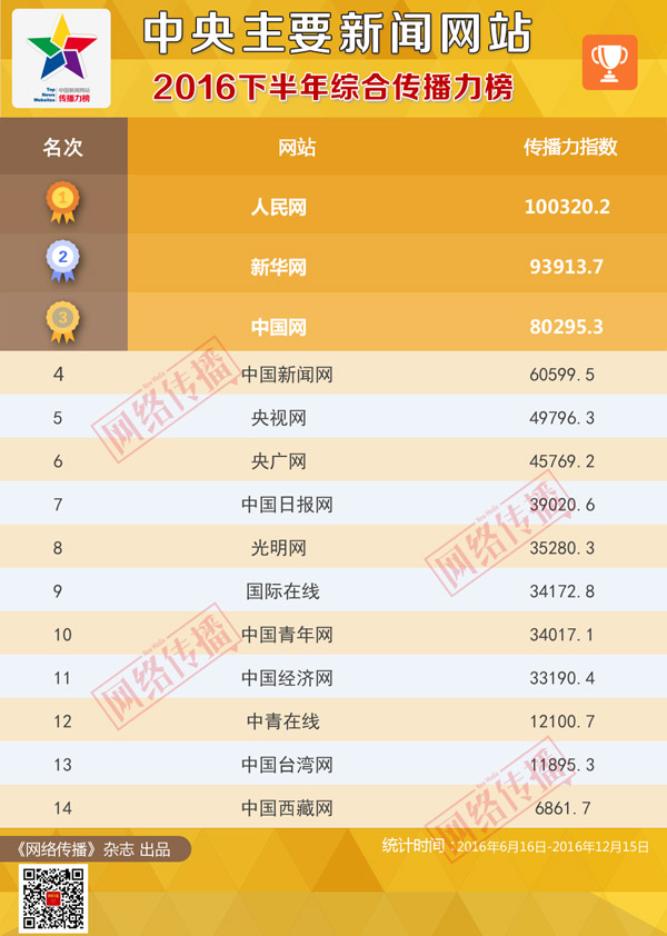 澳门王中王100%正确答案最新章节,系统化推进策略探讨_app62.333