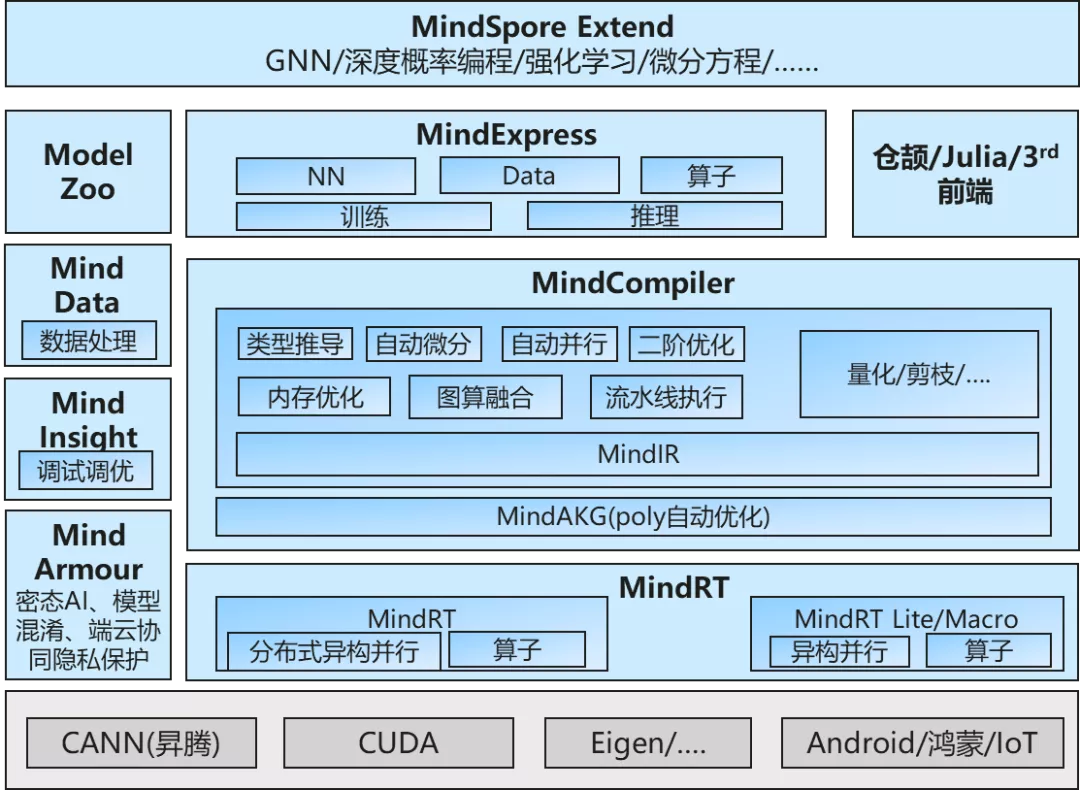 494949免费开奖大全,深入设计执行方案_L版52.227