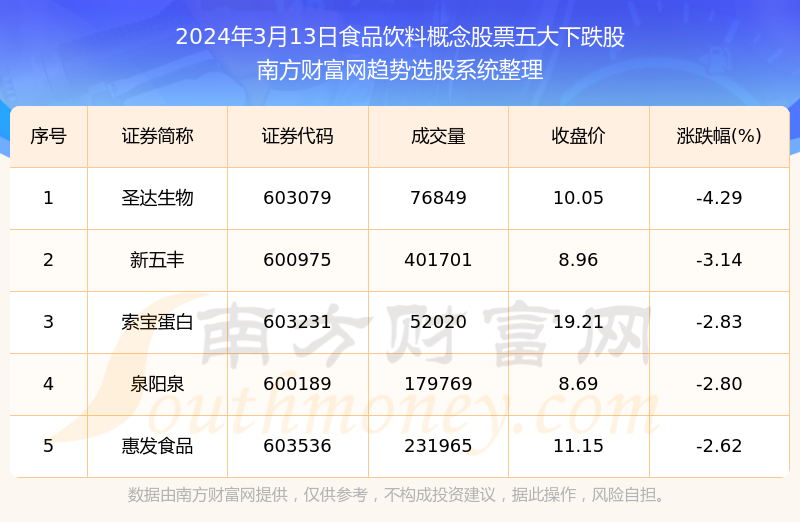 2024新澳三期必出三生肖,真实数据解释定义_特供款62.403