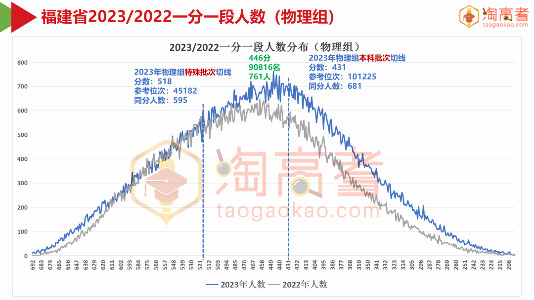 2024新澳天天彩资料大全,深入解析策略数据_特供款22.384