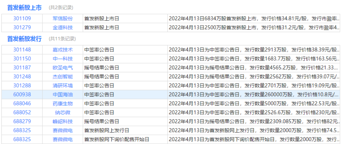 2024今晚澳门开什么号码,实效性计划设计_微型版77.88