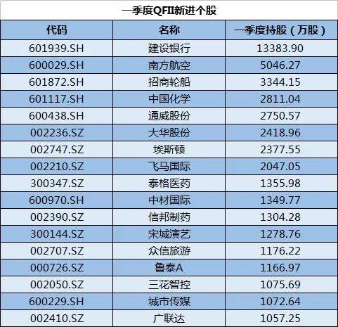 2024年12月11日 第68页