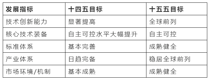 新奥天天正版资料大全,战略性实施方案优化_领航版63.579