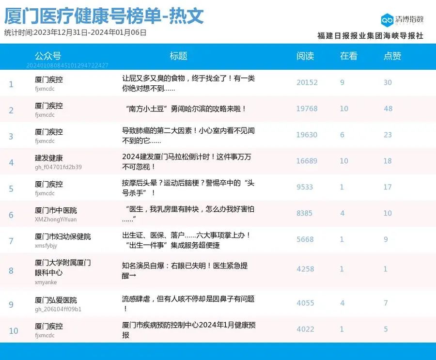 新澳门开奖结果+开奖号码,全面设计执行数据_XT97.582