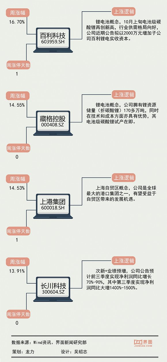 新澳门今晚开特马结果,实地解答解释定义_Phablet78.412