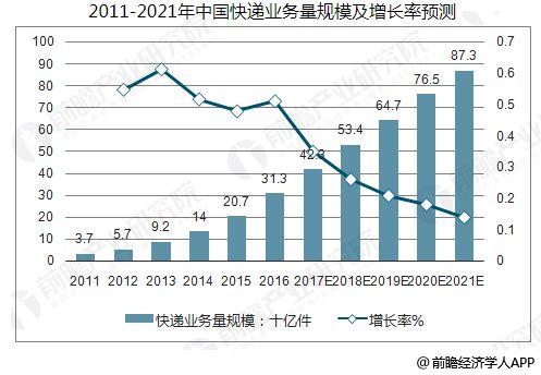 新澳天天免费最快最准的资料,高效策略设计_KP57.841