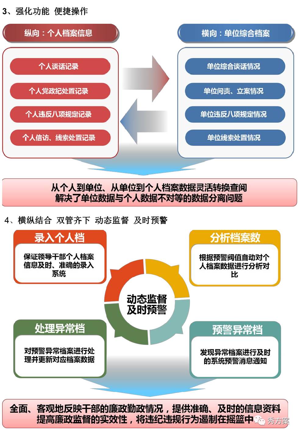 新奥好彩免费资料大全,可靠执行策略_静态版79.821