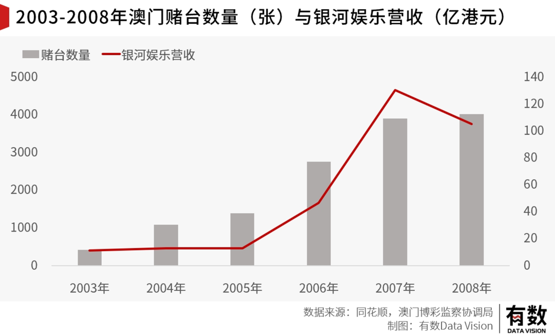 澳门王中王一肖一特一中2020,深度数据应用策略_PalmOS79.295