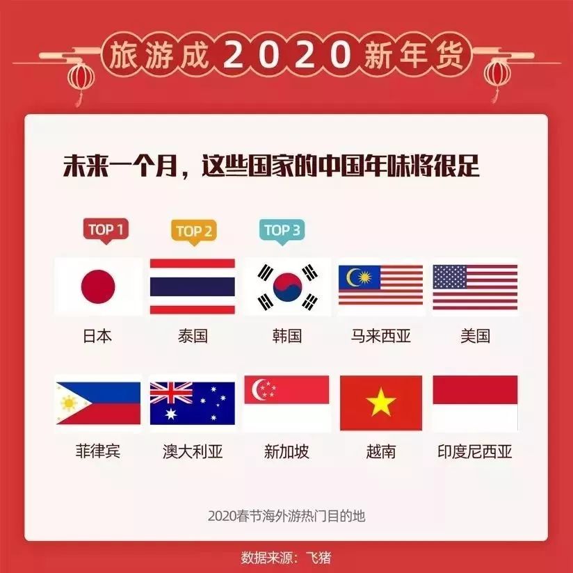 2024年新澳今天最新开奖资料,数据解读说明_云端版10.326