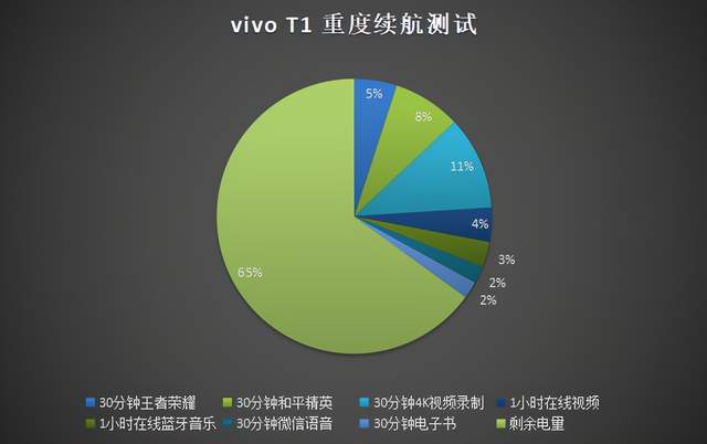 一码一肖100%精准,实际解析数据_手游版14.244