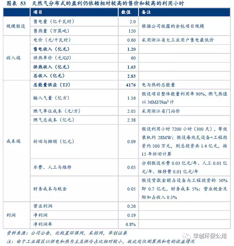 2024新奥历史开奖记录78期,实地验证分析_冒险款59.613