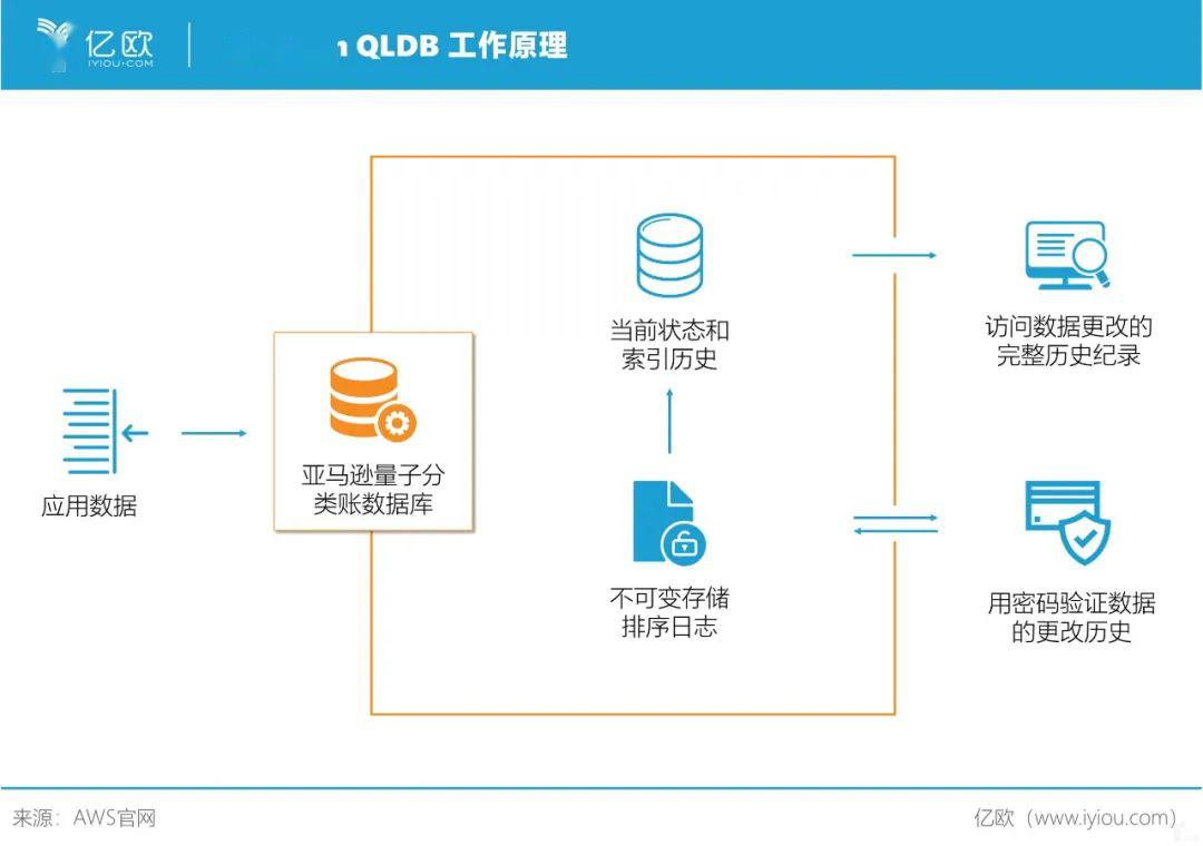 2024年香港开奖结果,实地应用验证数据_SE版95.518