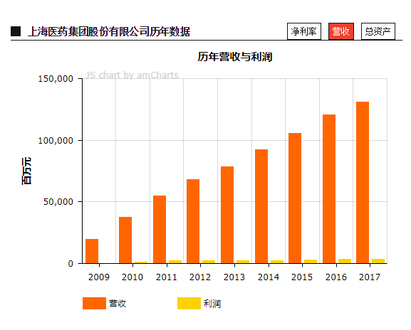 王中王资料大全料大全1,社会责任执行_Nexus50.344