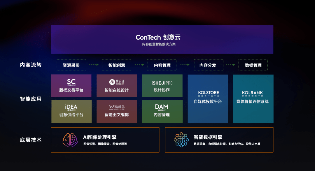 二九十八香悠悠打一准确生肖,快捷问题方案设计_RemixOS15.34