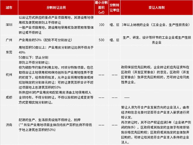 2024新澳门开奖结果开奖号码,广泛的解释落实支持计划_3DM69.815