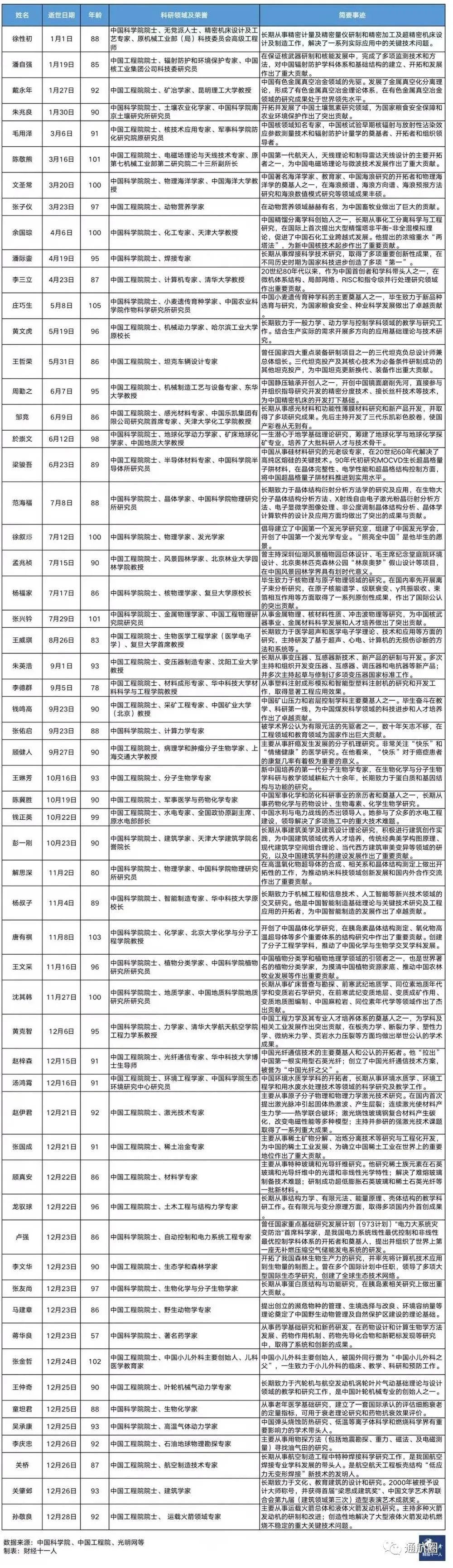 黄大仙一码一肖100,安全评估策略_Z12.58